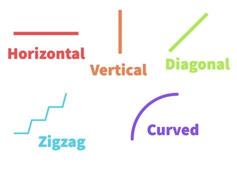 Diagonal Line Definition in Art: A Gateway to Dynamic Composition and Emotional Expression