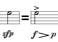 sforzando music definition and its influence on musical expression