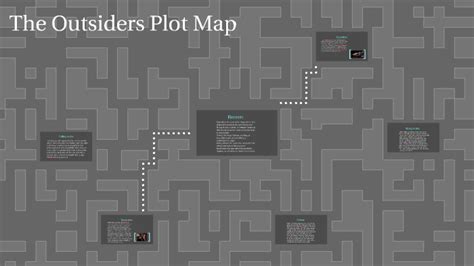 what is the setting of the novel (state and time period) the outsiders